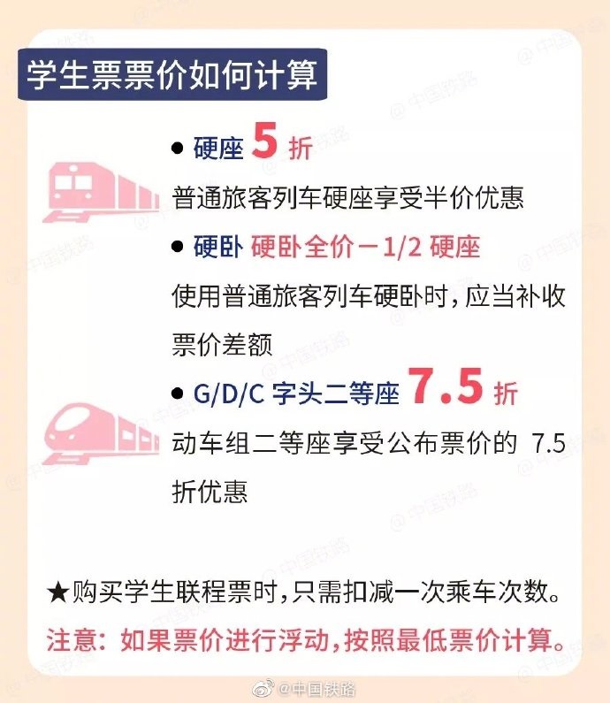 春运来袭，教你如何正确“操作”电子客票学生票