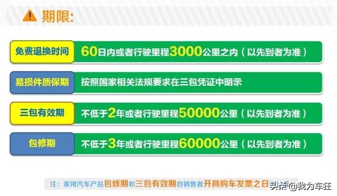 4s店维修提供的备用车收钱吗,4s店维修期间提供代步车
