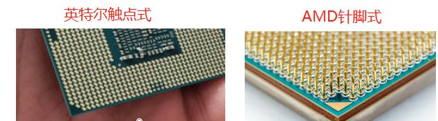 自己动手如何装电脑,自己动手装电脑需要注意的地方