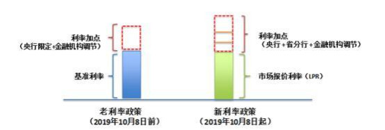 00后又开启新的投资，炒股落后了，开始炒裙子了