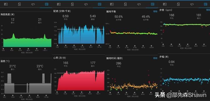 小米儿童手表5x评测视频,小米手表和苹果手表对比评测