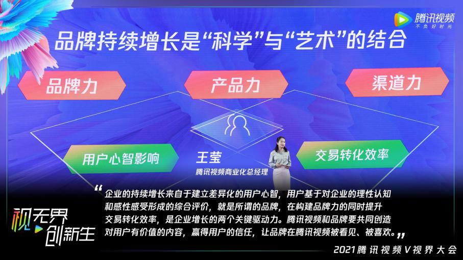 2021腾讯视频内容版图亮相，头部IP助阵品牌投资回报最大化
