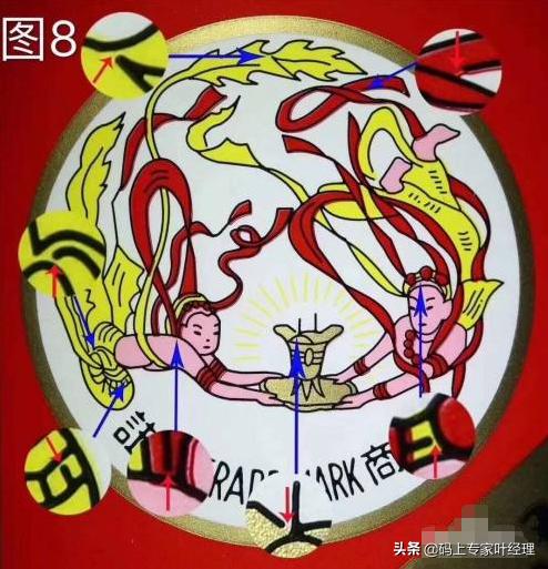 玉山茅台酒真假辨别,猴年茅台酒辨别真假方法