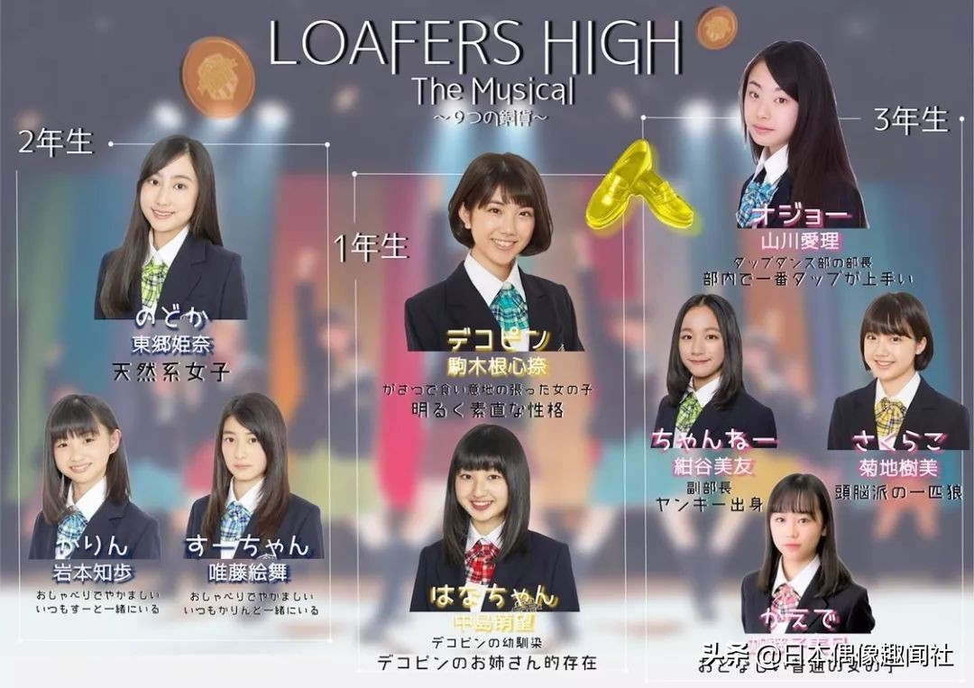 日本小嶋阳菜,foreverlive高桥南小嶋阳菜