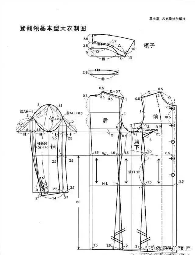 服装打版制版教程,打版纸样制版裁剪教程