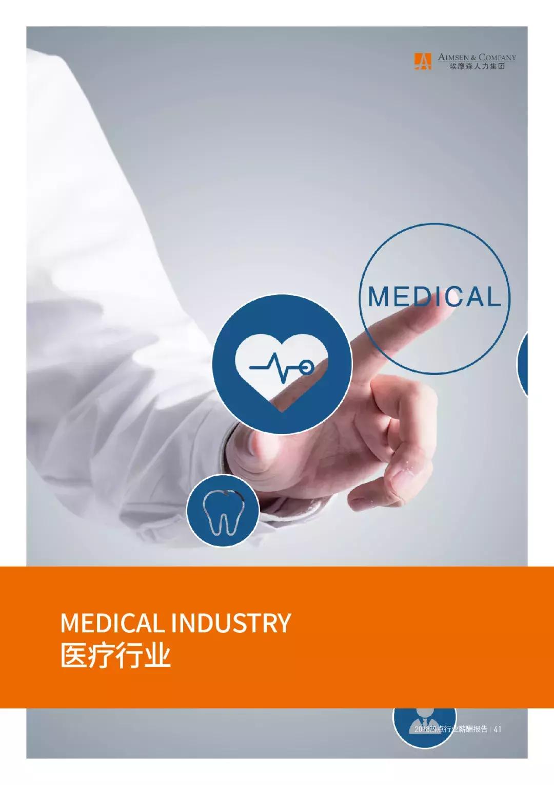 埃摩森薪酬排名,埃摩森工作怎么样