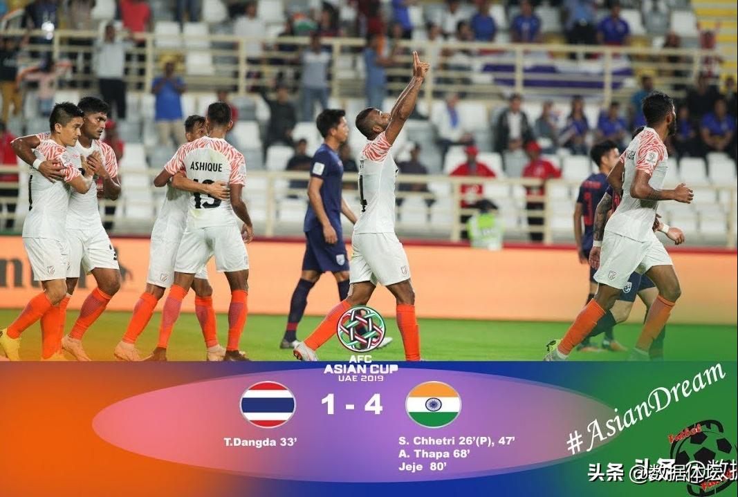 中国足球和印度足球哪个更强啊,中国足球和印度足球哪个厉害