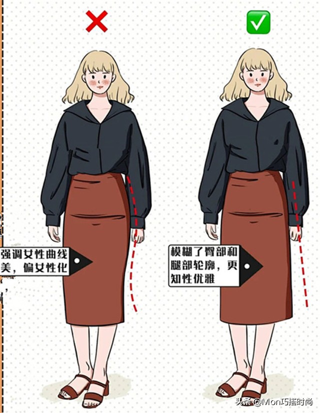 微胖女孩该如何穿？夏日必备一条“A字长裙”，遮肉显高它都擅长