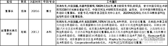 特斯拉无人驾驶和四维图新,特斯拉自动驾驶高精地图提供商