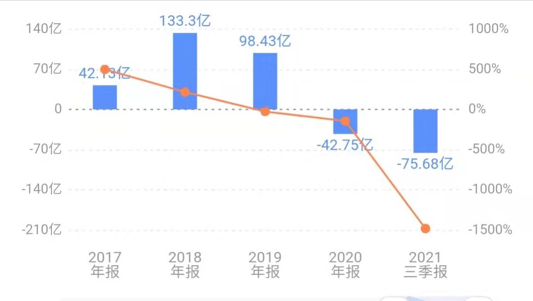 苏宁最近有什么大事,苏宁最新的内部消息