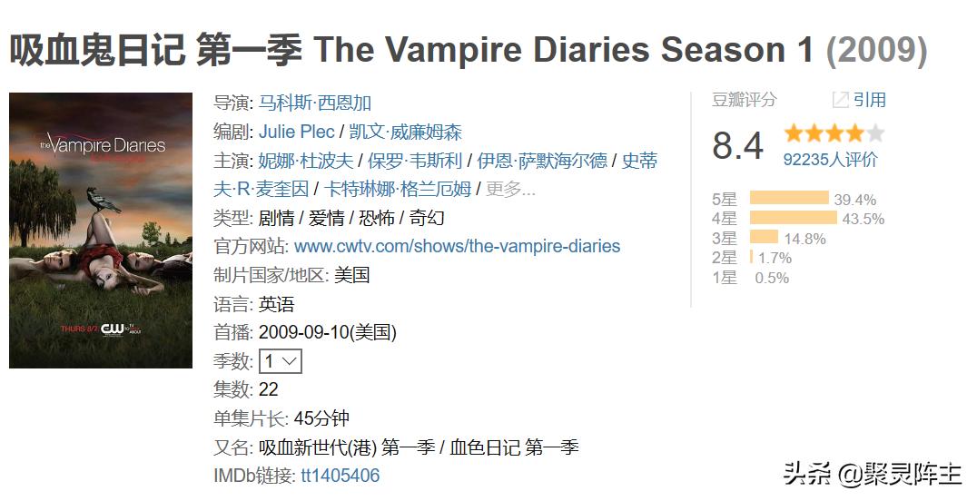 超自然科幻片大全,高分科幻剧集合集