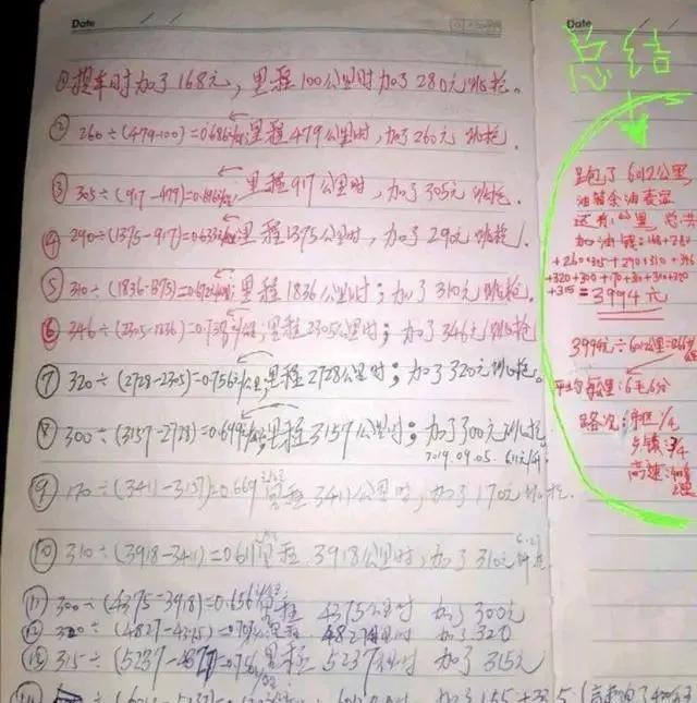 首付6万多工资3500可以买哈弗h6吗,一个月工资4000元买得起哈弗h6