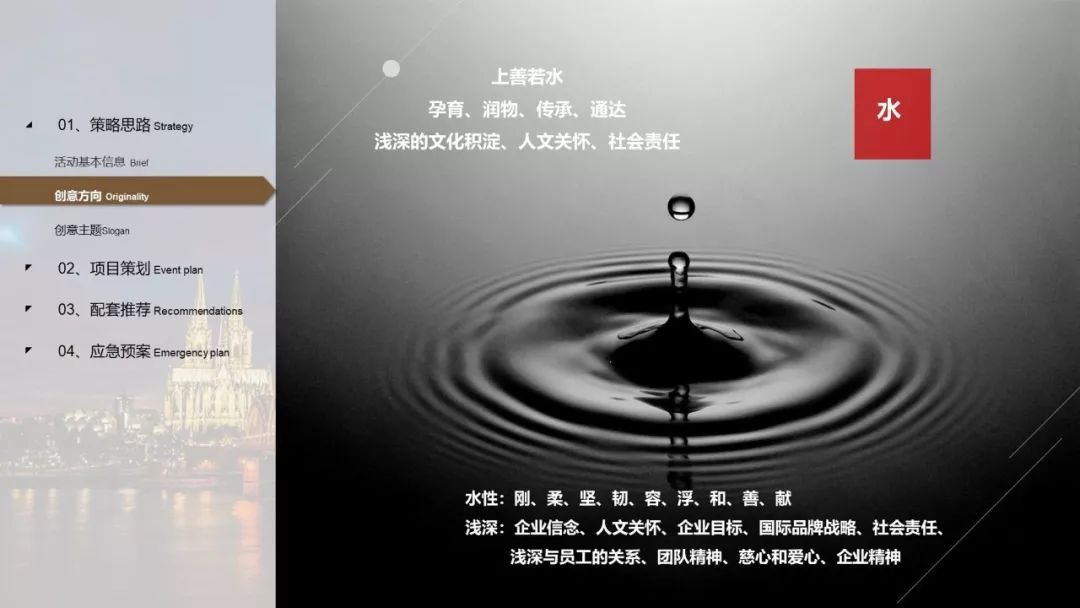 如何提高文案策划能力,文案策划100个技巧