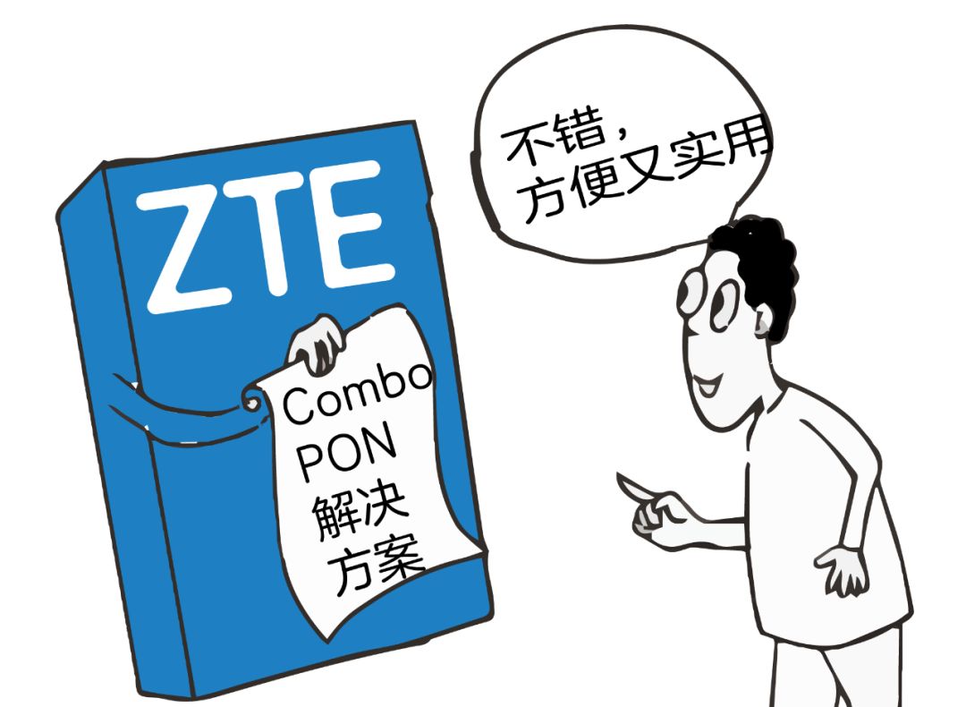 宽带是什么业务,宽带是啥