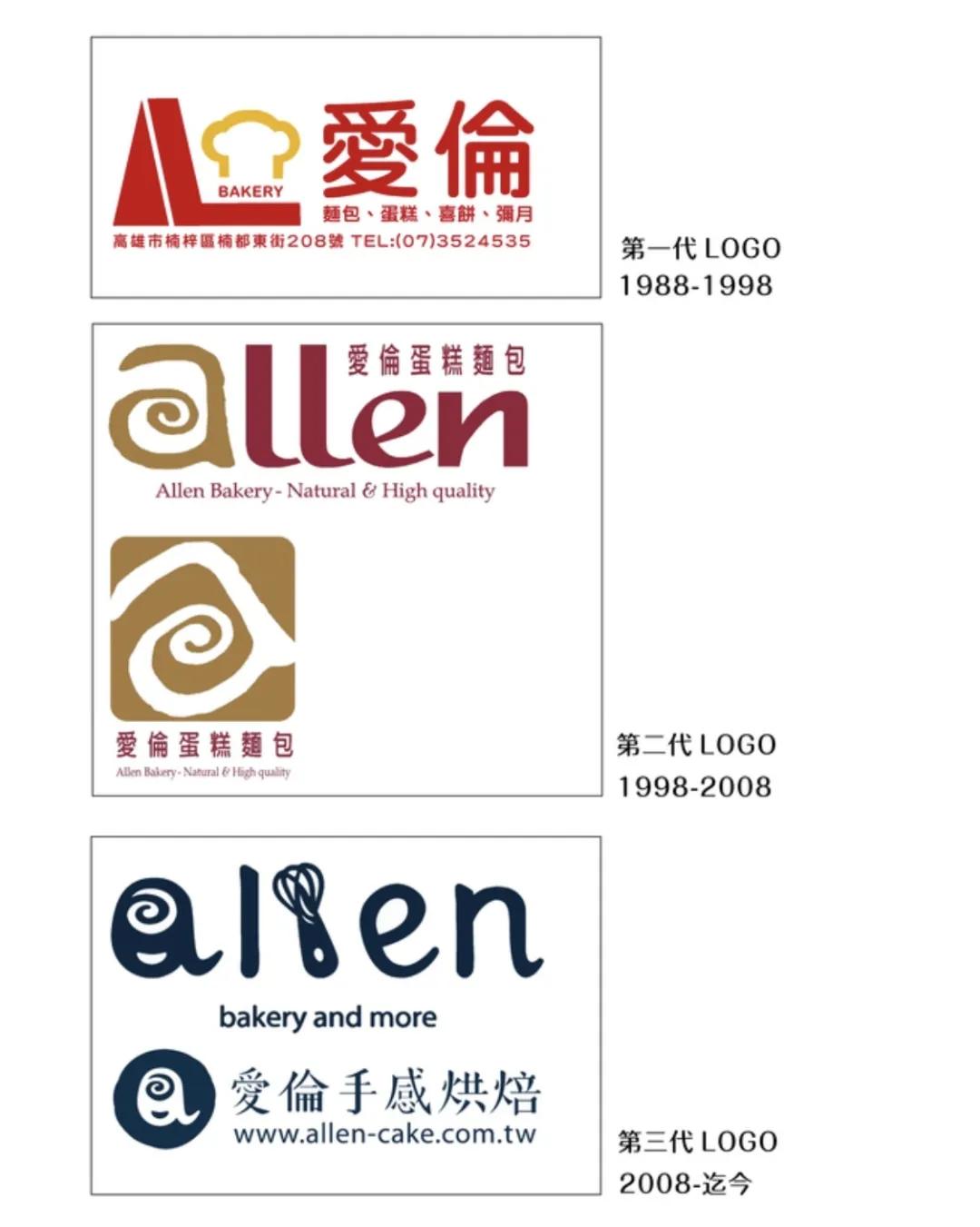 告别打工轻松在家办厂,告别打工学技术投资多少钱