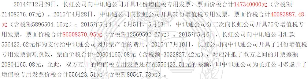 长虹能源信披瑕疵多，前控股股东曾多次虚开发票