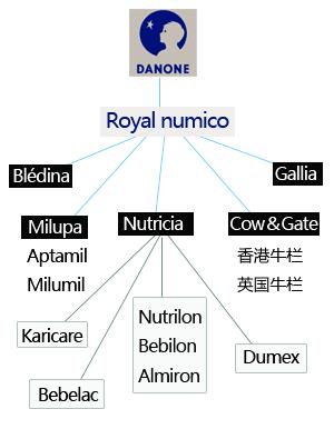 澳洲爱他美金版三段奶粉测评,奶粉爱他美澳洲金装四段多少钱