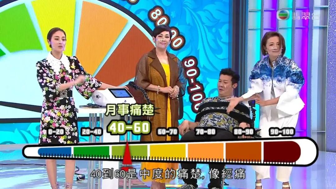 把握好尺度,分寸和尺度