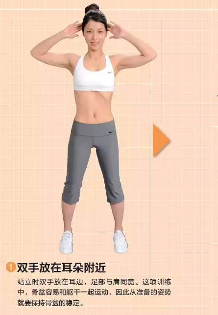 初学者如何进行拉伸,手把手拉伸