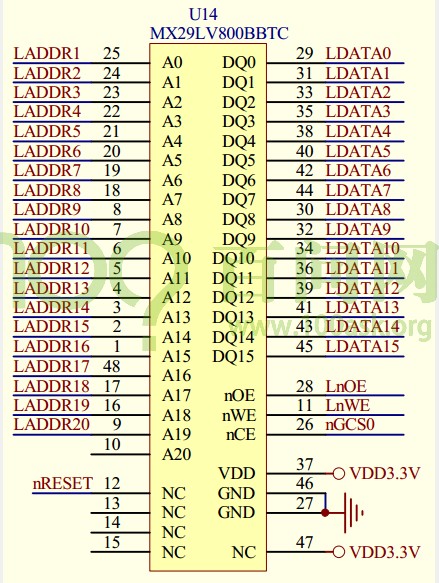 norflash主要用在哪里,norflash使用注意事项