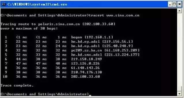 五种常用通信网络,常用网络命令知识点