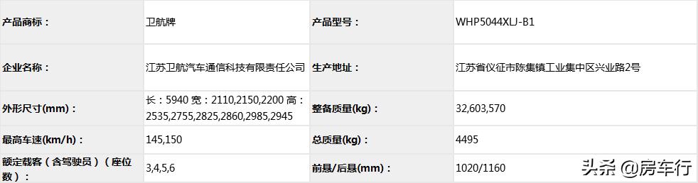 旅居房车生产,工信部旅居车房车公告