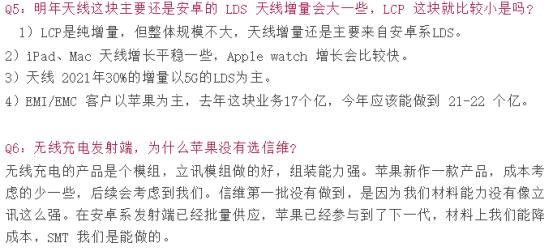 信维通信怎么连续跌,信维通信300136千股千评