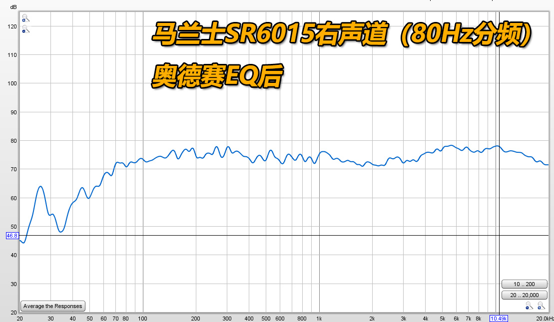 马兰士功放5015评测视频,马兰士5.1功放排名