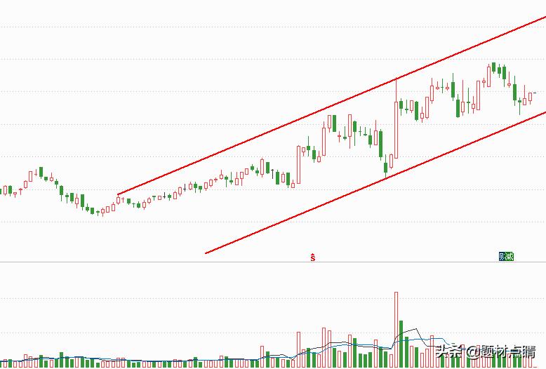 化工股龙头股排名,化工股十大龙头