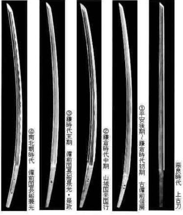 海贼王的妖刀是什么,海贼王的所有武士刀