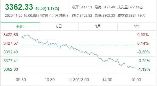早安营口直播,早安营口最新版