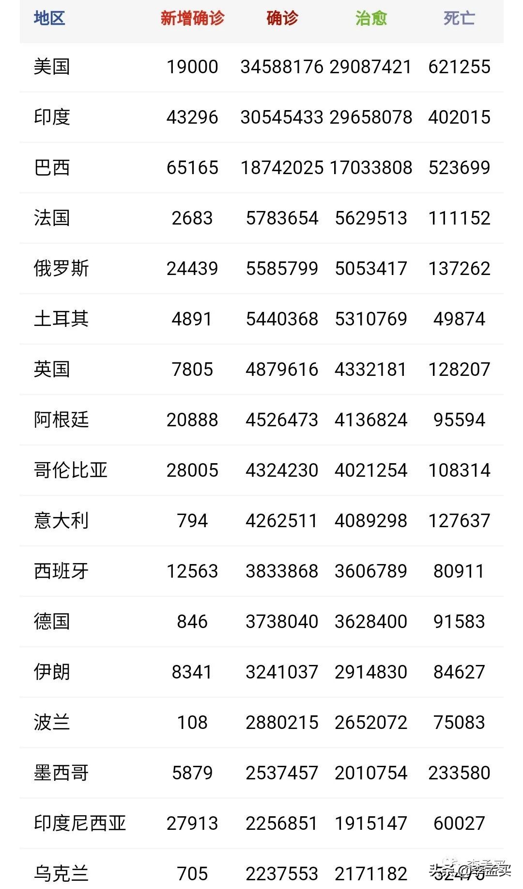 印度疫情求助中国事件概述,印度疫情最新情况新闻视频