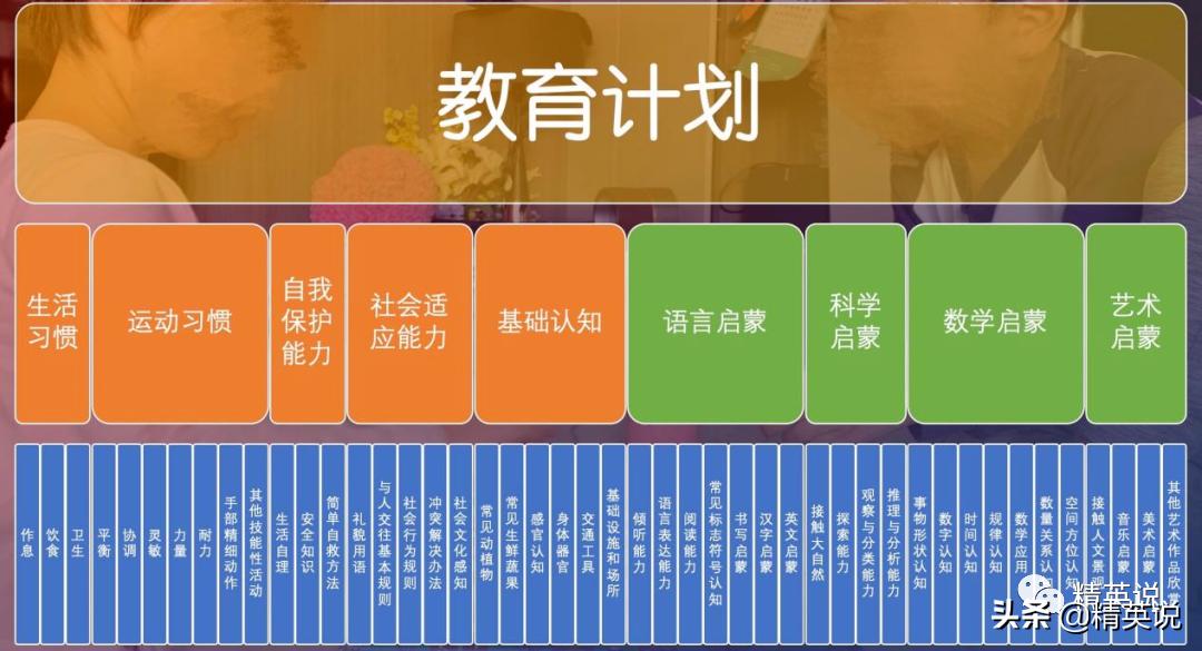 月薪2万、每天4小时，爱丁堡硕士回国当家教却被狂喷…
