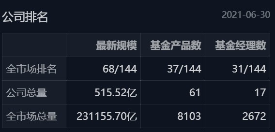 华商信用增强债券踩雷,华商信用增强债基