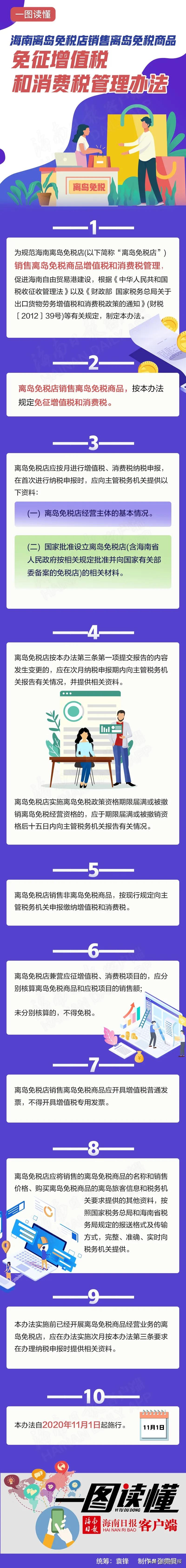 海南海口最大免税店在哪个区,海口最大免税购物中心在哪