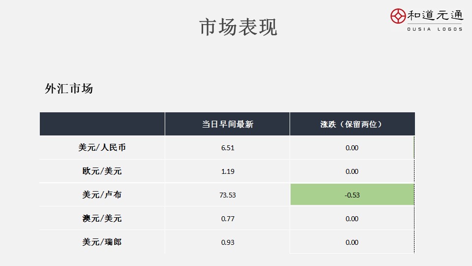 2021年12月23日早报,3月12日早报