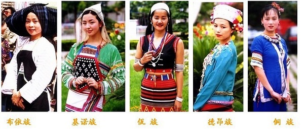 56个少数民族的服饰图片大全,56个少数民族在新年穿的传统服饰