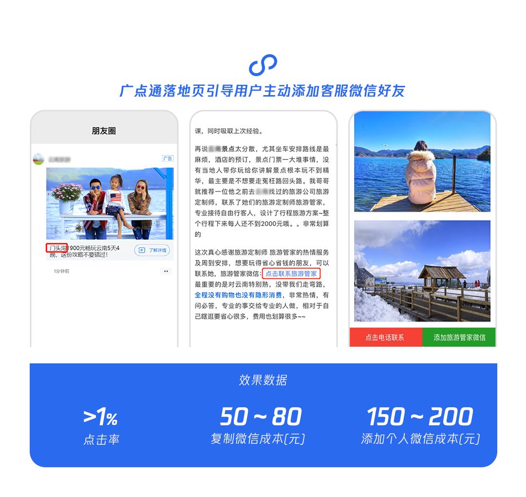 旅行社营销的成功案例,旅行社获客渠道