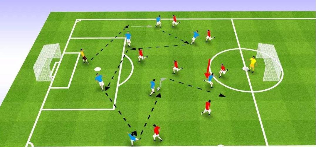 校园足球比赛的描述,校园足球最简单的策略和战术安排