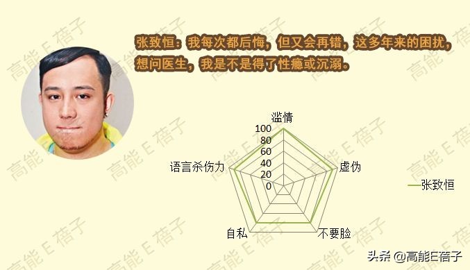 渣男最会说什么话,对渣男说点狠话