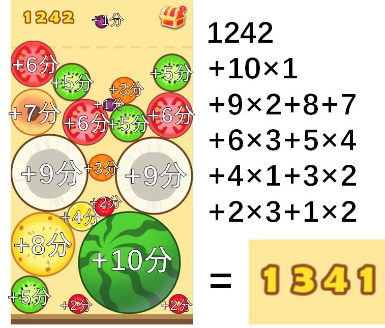 教大家如何合成大西瓜,合成大西瓜技巧分享