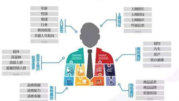 如果有一天挂了，微信、花呗、吃鸡账号能让亲友继承吗？