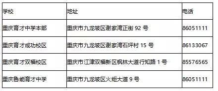 重庆七大直属名校校标,重庆七所直属重点高中今年排名
