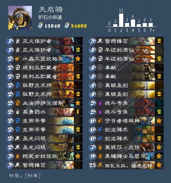 炉石传说最新九职业卡组大全!