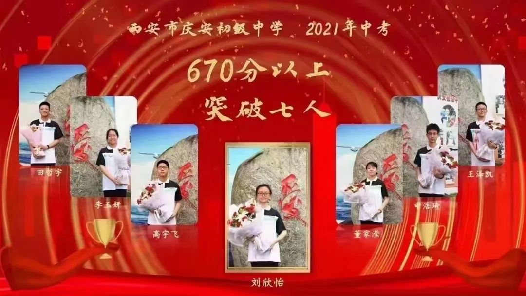 雁塔区初中升学率,西安市雁塔区初中升学率排名