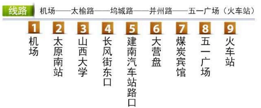 太原武宿机场机场巴士运营时刻表,太原武宿机场出站口在哪