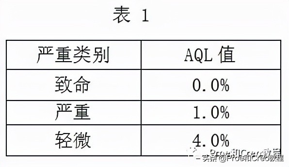 creoproe电气设计,creo家电产品结构设计