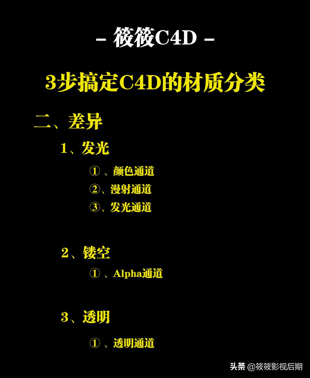 宝藏学习教程！简单2步搞定C4D的材质属性运用
