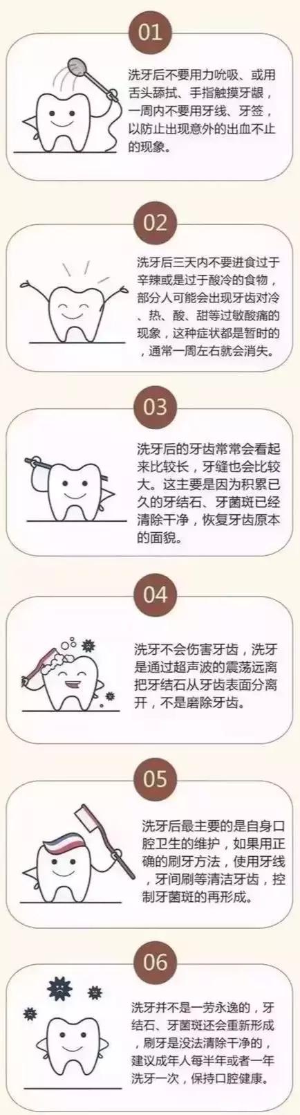 每年洗一次牙对牙齿有伤害吗,洗一次牙大概多少钱左右