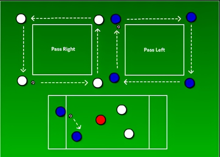 王之者足球培训中心罗湖区,深圳市王之者足球培训中心